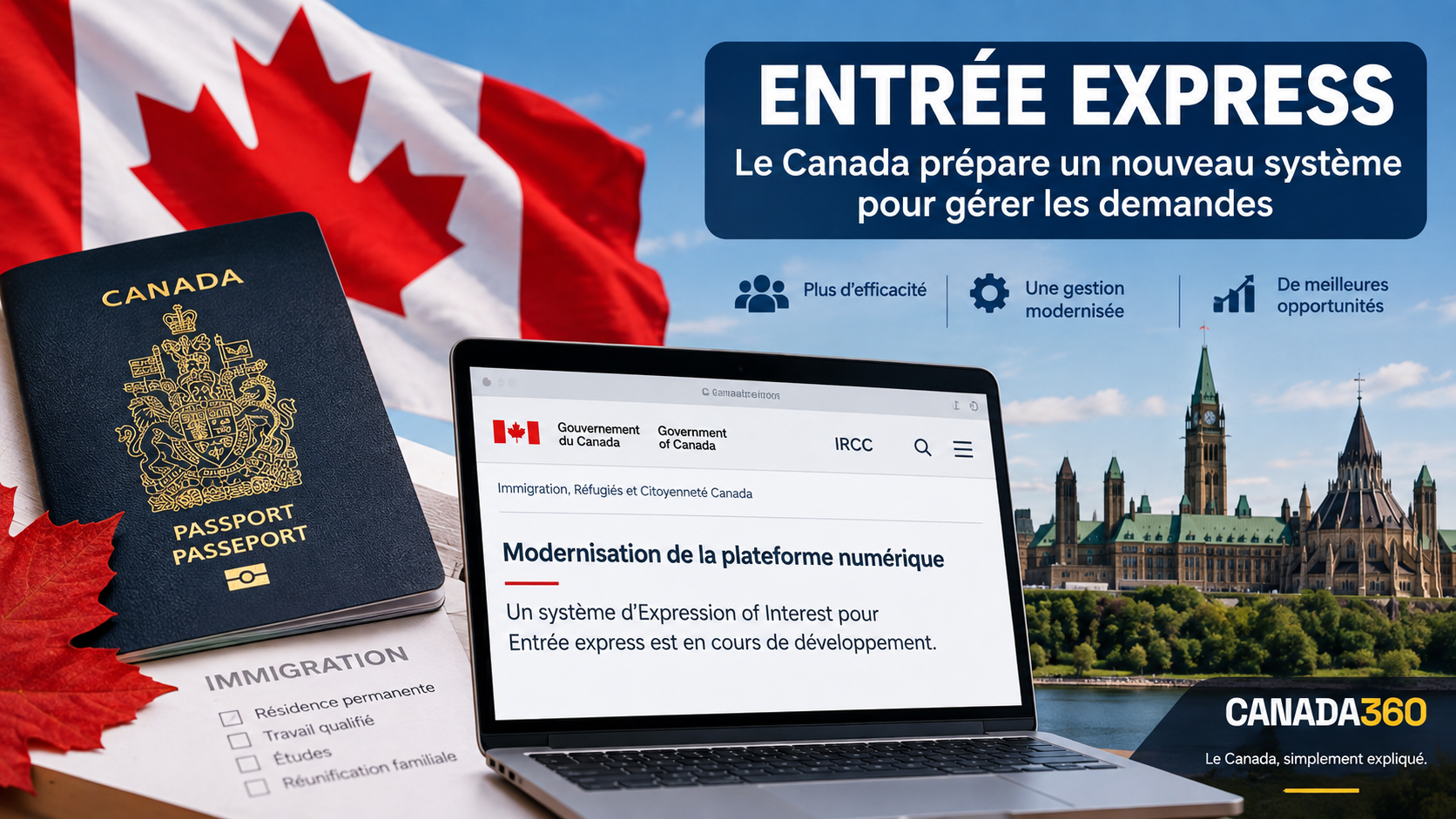 Entrée express : le Canada prépare un nouveau système pour gérer les demandes